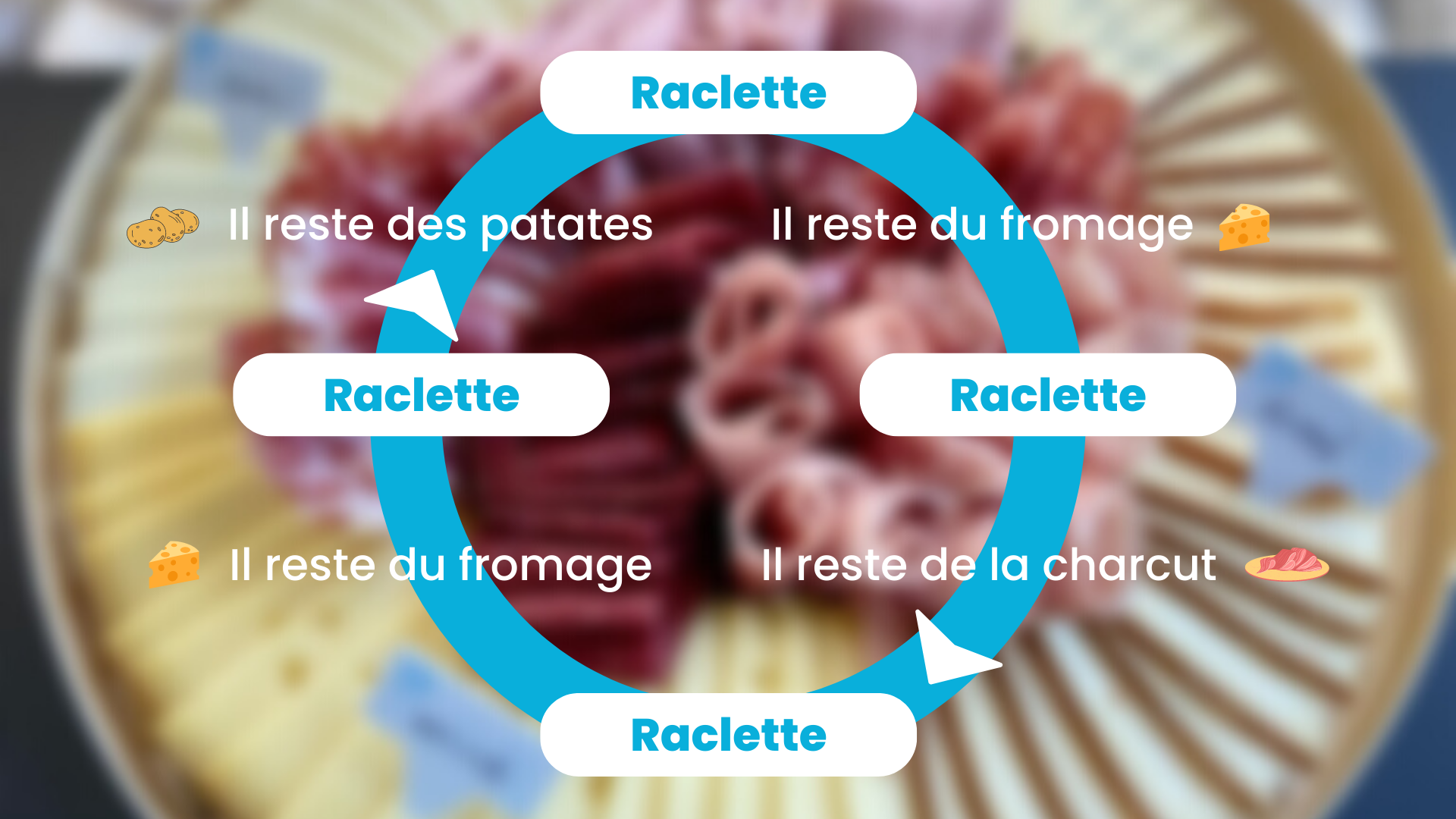 Raclette - 5 conseils de fromager pour un repas réussi